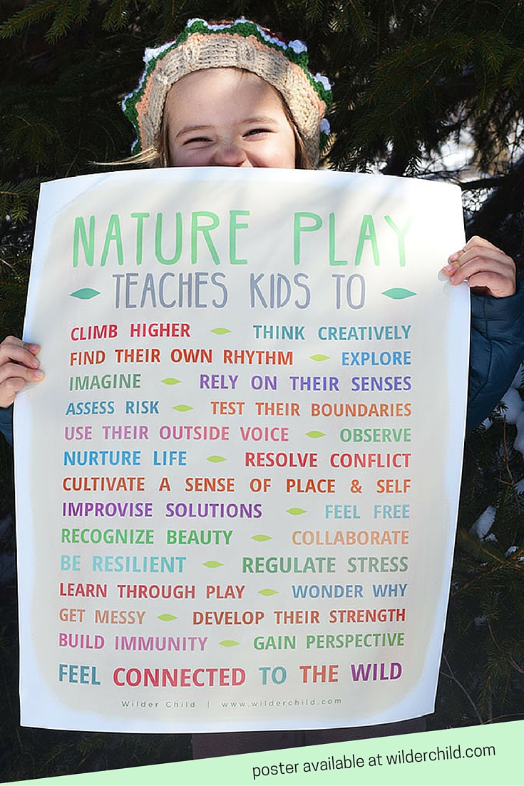 Poster showing the benefits of playing outside! | Wilder Child