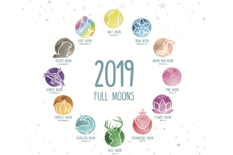 2019 Full Moon Poster